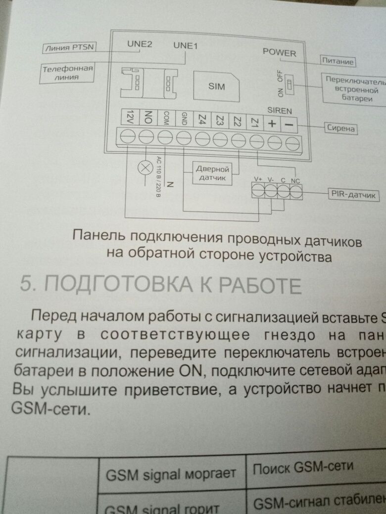 GSM WI-FI сигнализация. WI-fi версия.