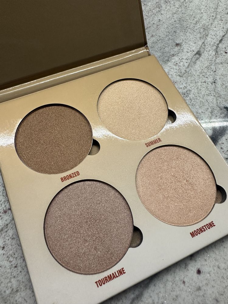 Anastasia glow kit rozswietlacz brokat