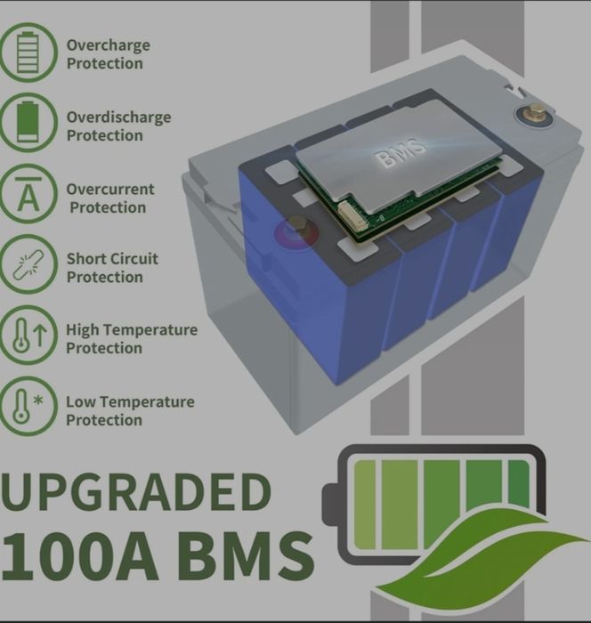 Продам комплект автономного питания на 4.2 к.в.инвертор и аккумуляторы