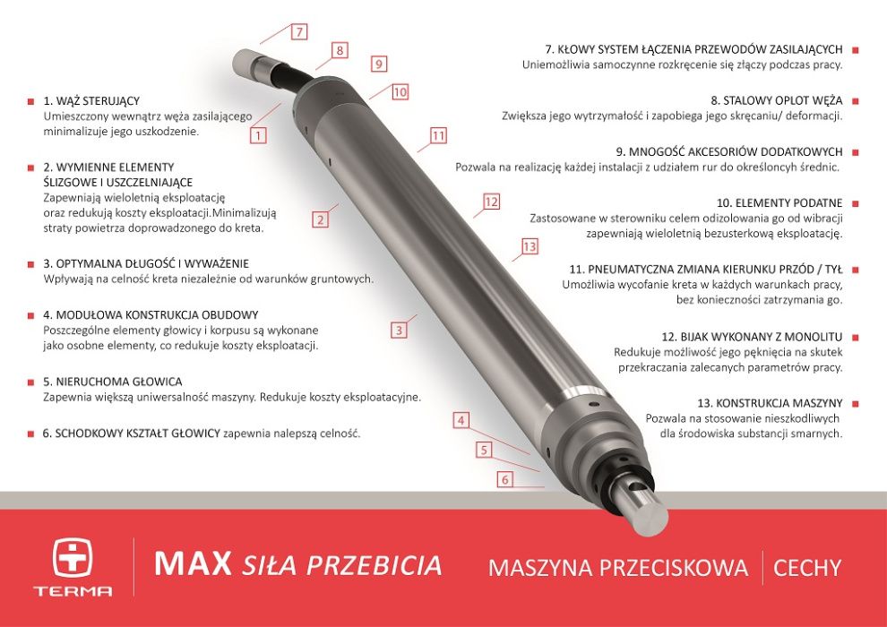 Maszyna do przecisków, kret do przecisków TERMA MAX 130 NOWY PL