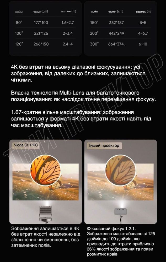 Проектор 4К Vidda C2 PRO