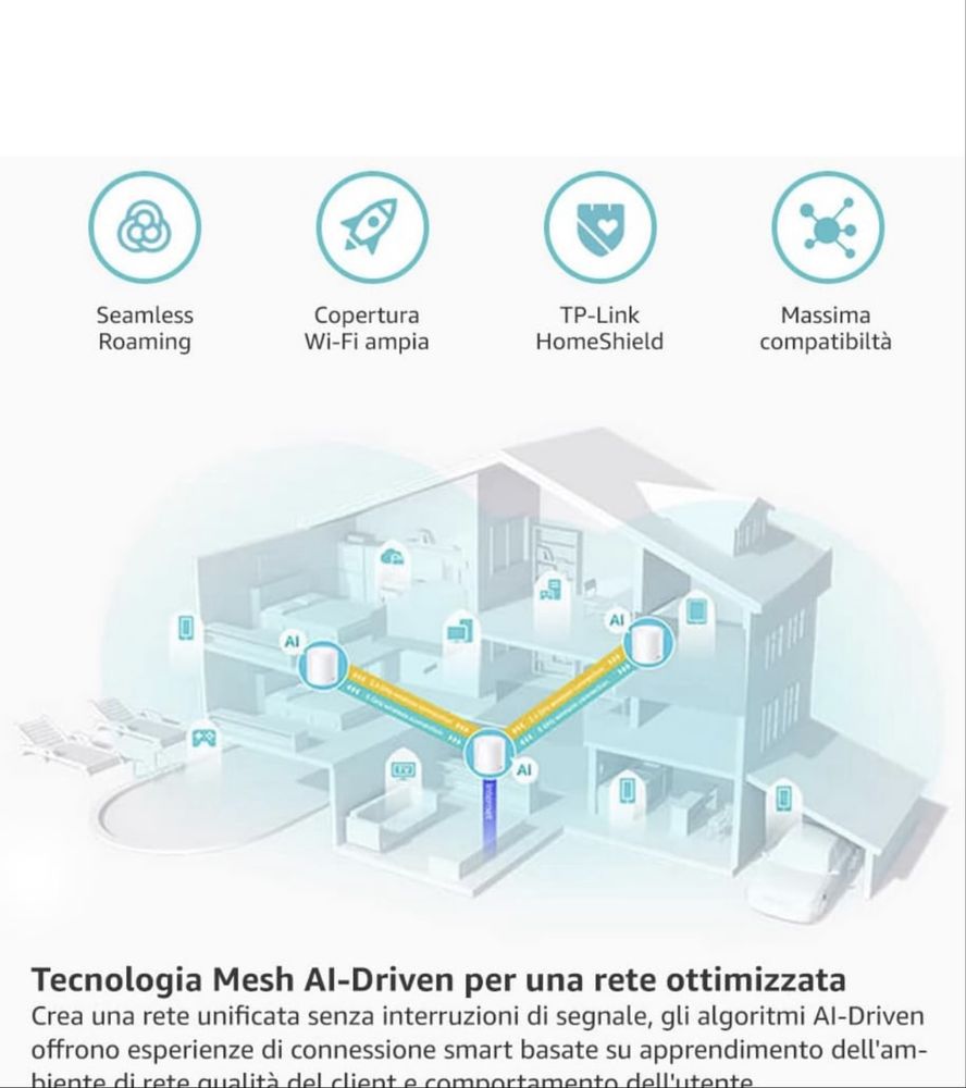TP-Link DECO X50 (3-pak) AX3000 Home Mesh system Wi-Fi, Biały