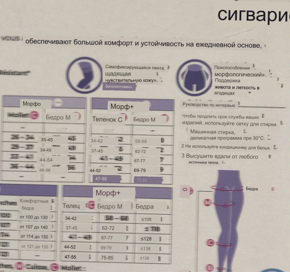 Медичні компресорні чулки жіночі  ф Sigvaris