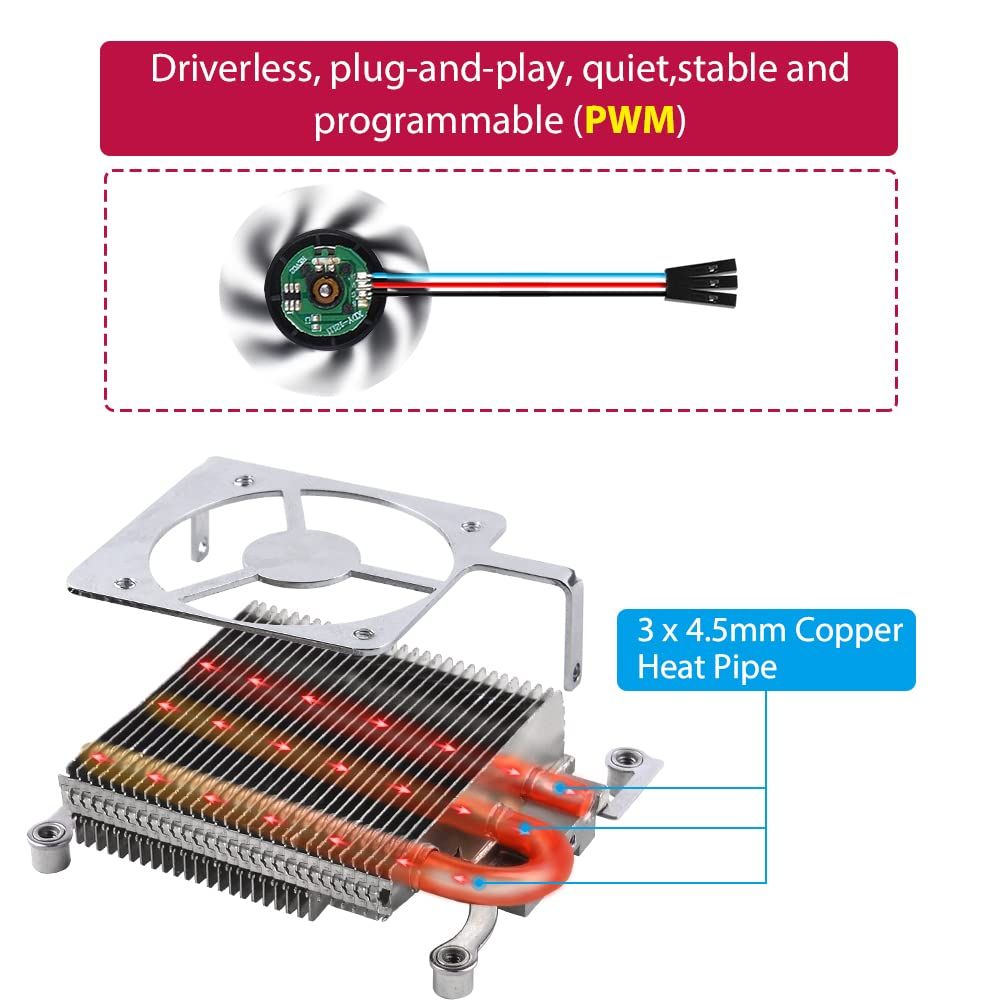 wentylator chłodzący raspberry pi 4b