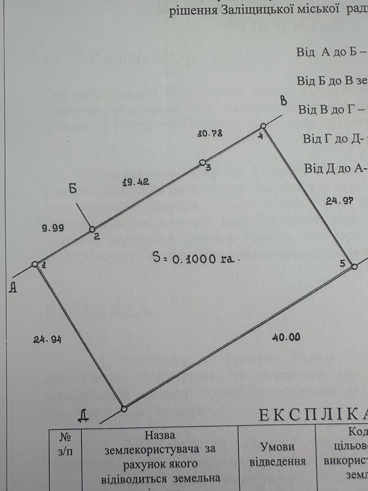Продається земельна ділянка