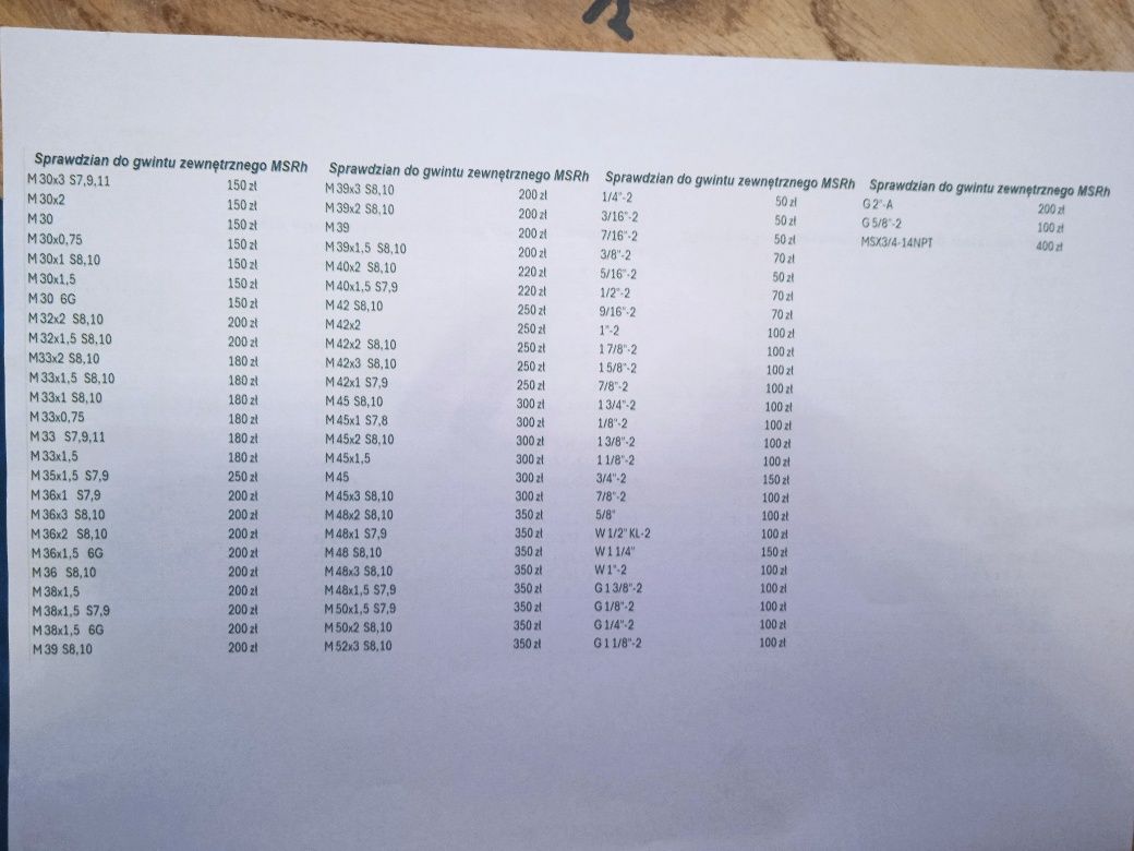 Sprawdzian do gwintu zewnętrznego wewnętrznego calowy tokarka