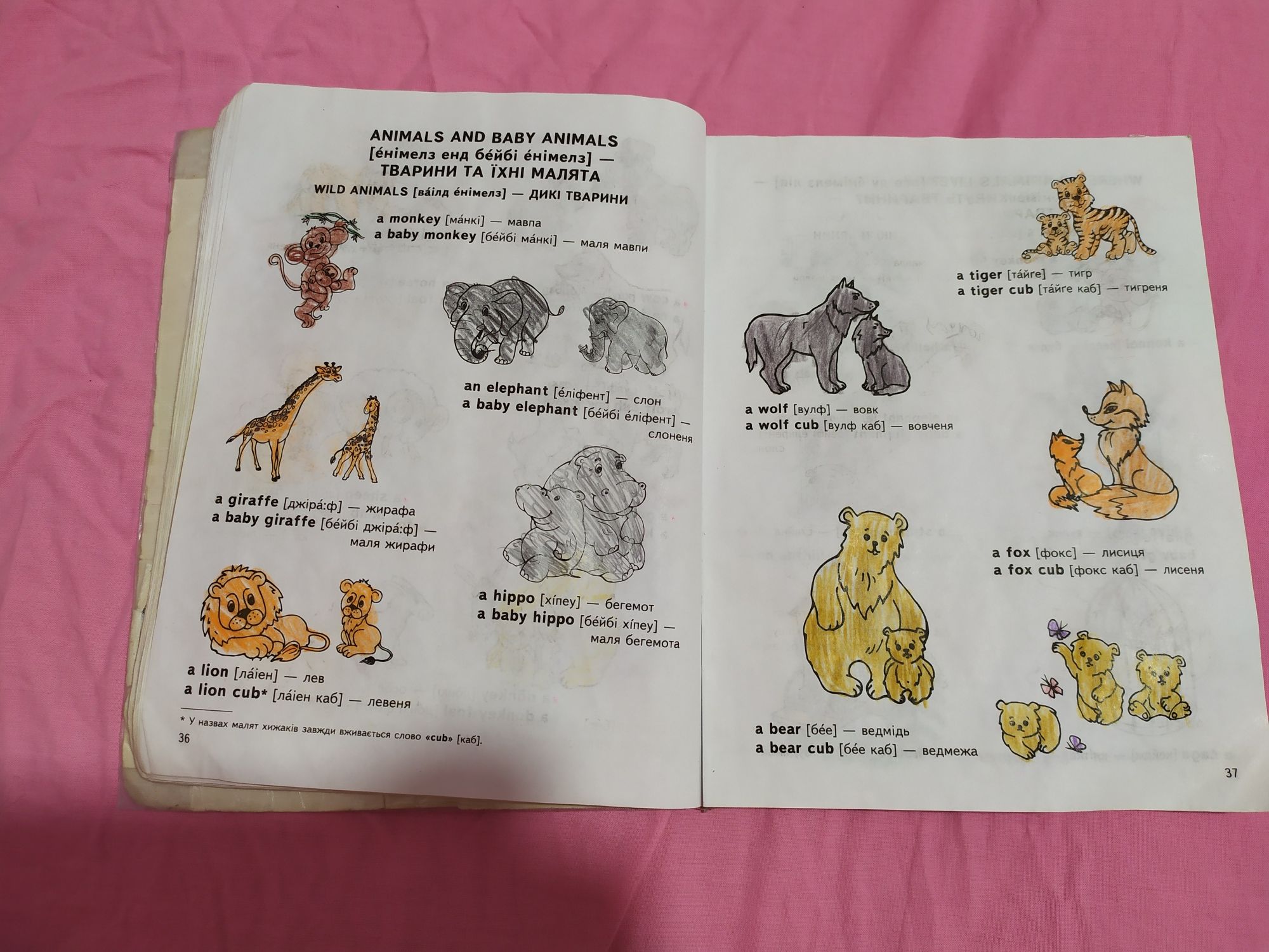 Книга (пособие) для детей 4-7 лет