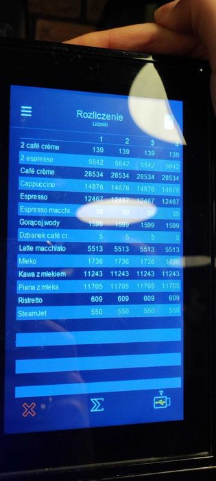 Automatyczny Ekspres do kawy WMF 1300 S