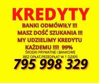 kredyty dla Firm