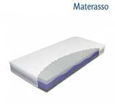 Materac Materasso Thermo Silver 180x200