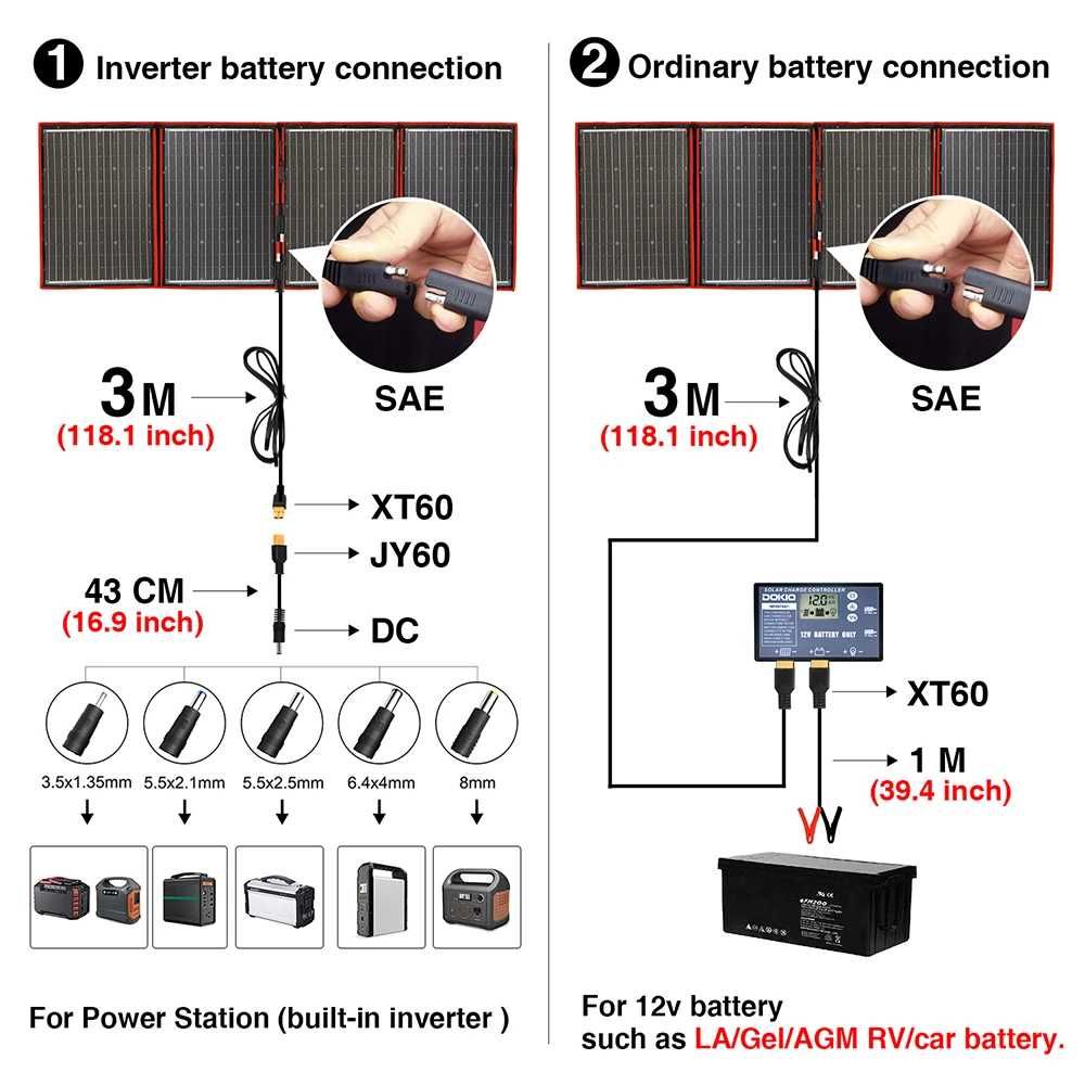 Painel solar portátil Dokio 300W, controlador sinusoidal, liga direto!