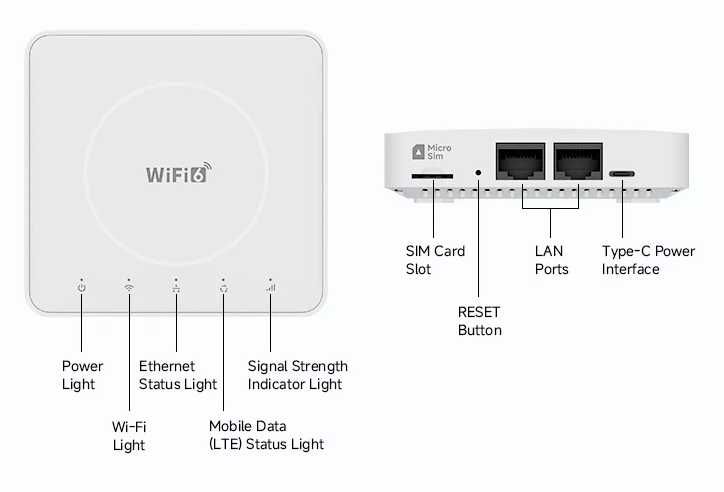 4G-LTE-WiFi модем-роутер  CLM920-mini