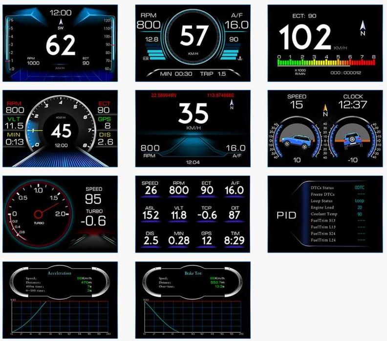 Автомобільний бортовий  комп'ютер GPS сканер  діагностика авто  OBD2
