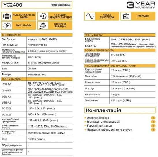 Портативна  станція Zegor YC2400 з піковою потужністю 4,8 кВт