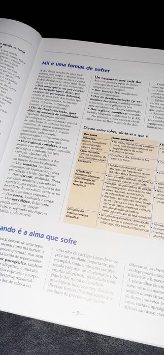 Livro "Vencer a dor" Enciclopédia Médica Prática