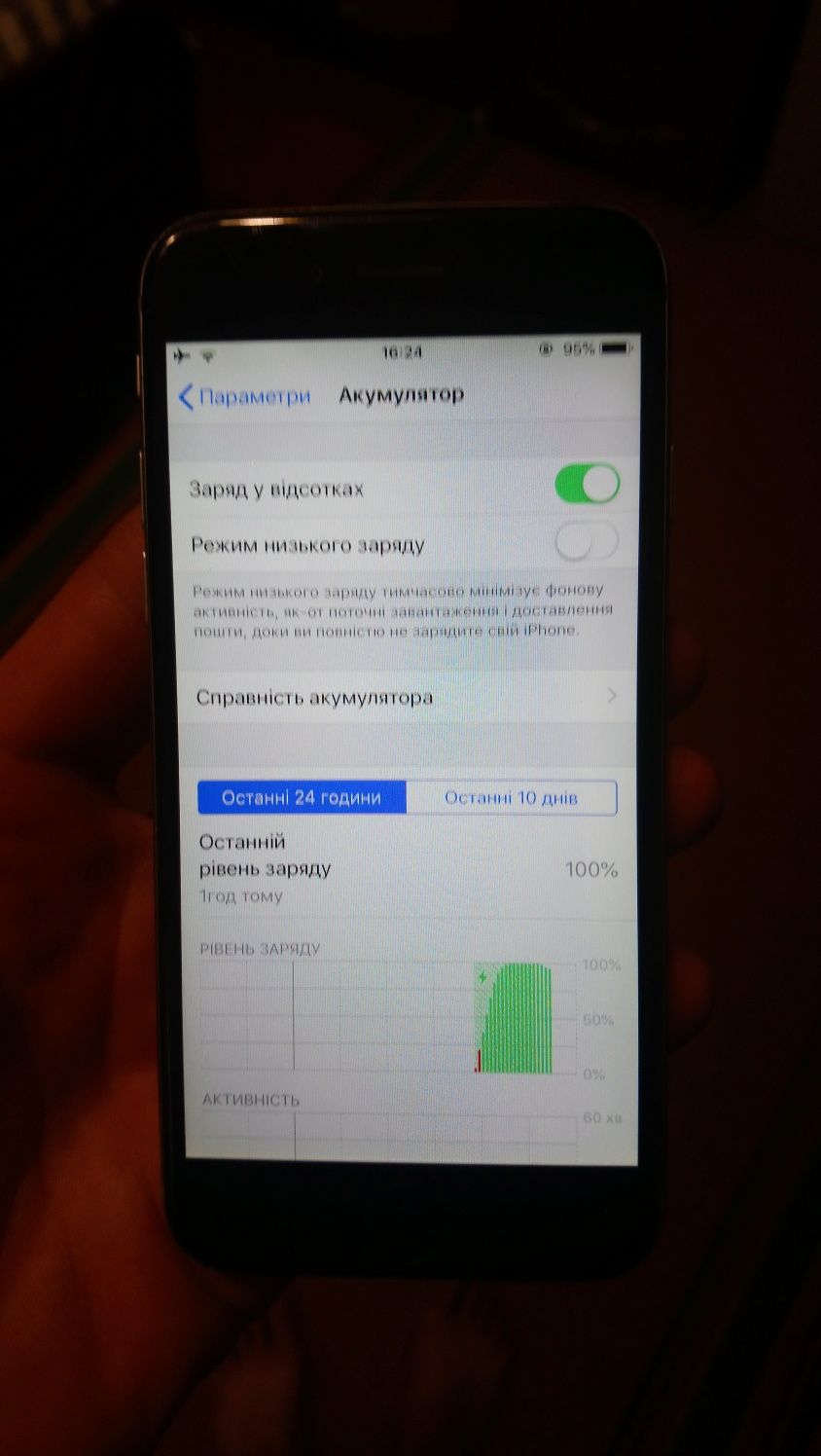 iPhone 6 на 16gb