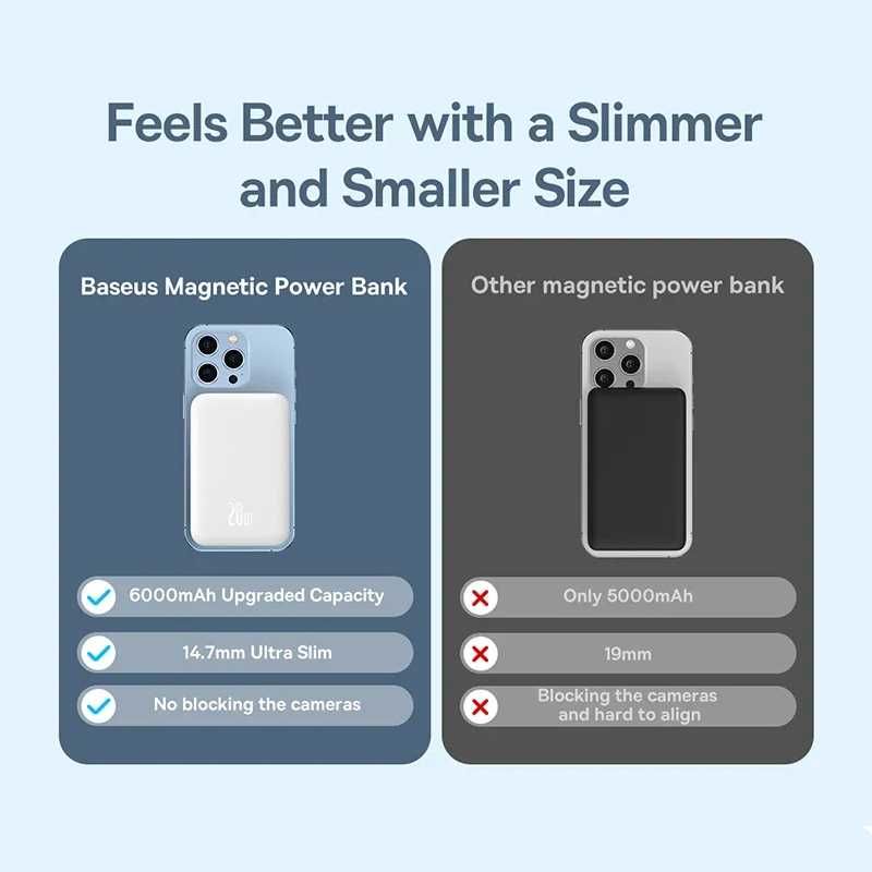 Беспроводной повербанк для айфона Power Bank 10000 павер банк магсейф