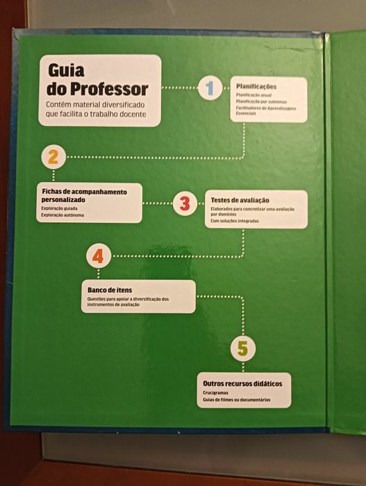 PLANETA 8 - Geografia - 8.º Ano	Dossier do Professor NOVO!*