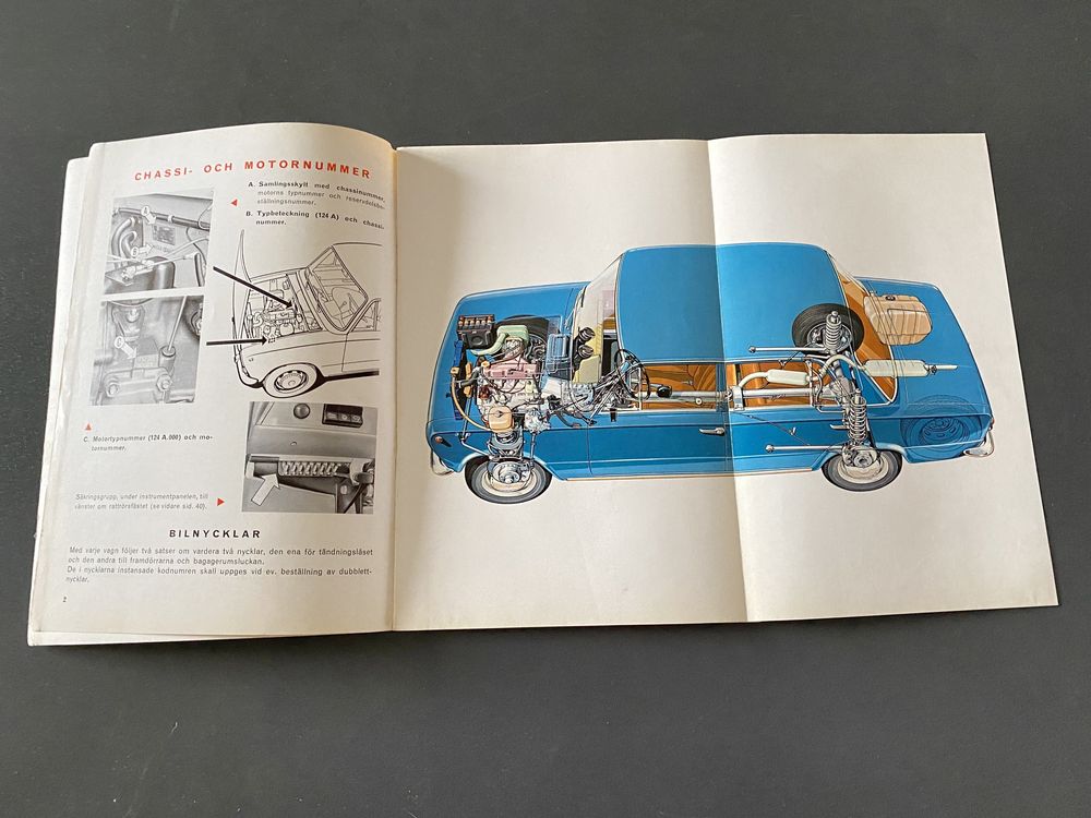 Fiat 124 instrukcja obsługi manual