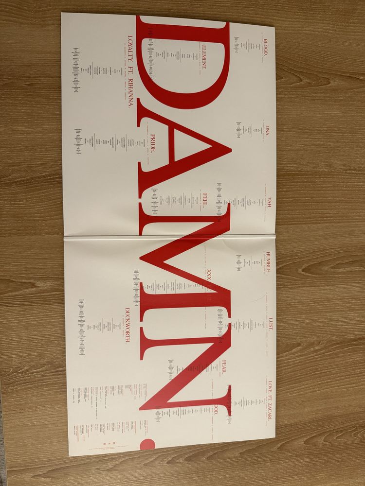 Kendrick Lamar Damn. 2 LP winyl