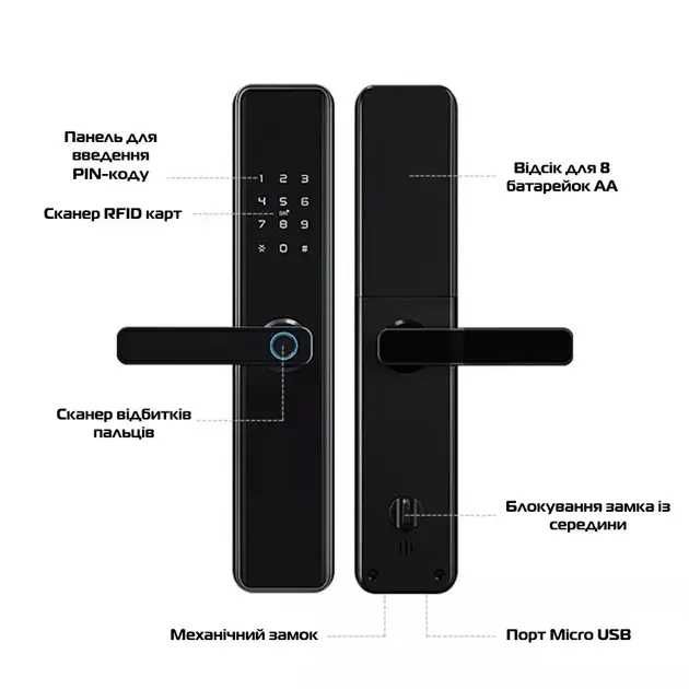 Дверний електронний замок із сенсорним дисплеєм, відбитком пальця