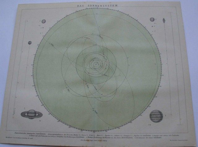 KSIĘŻYC, TELESKOPY, ASTRONOMIA oryginalne, duże XIX w. grafiki