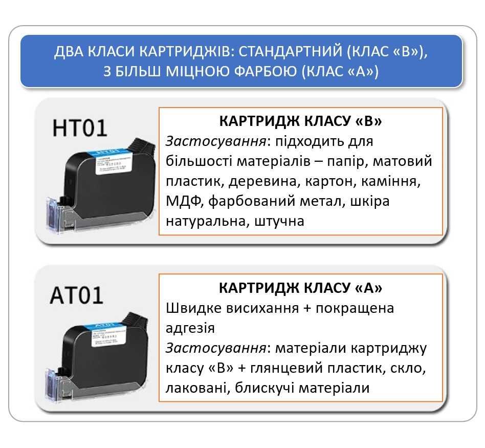 Картридж 12.7/25.4 мм сольвент для датера маркіратора принтера ручного