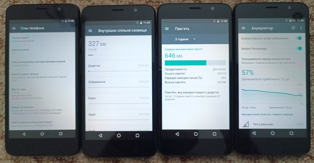Archos Access 55 3G 4/1 ГБ Dual SIM