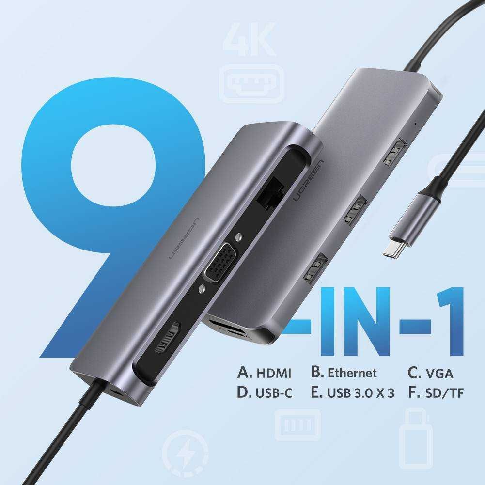 HUB UGREEN CM179 - 9 EM 1 USB-C