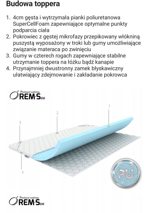 Materac na łóżko ,topper 140*200