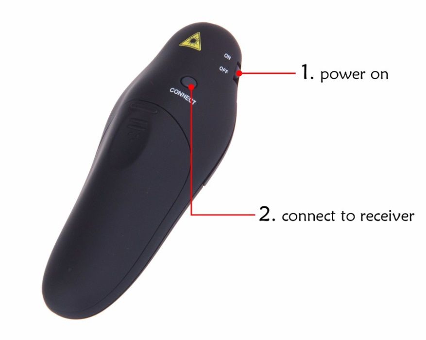 Apresentador Laser (2.4GHz)