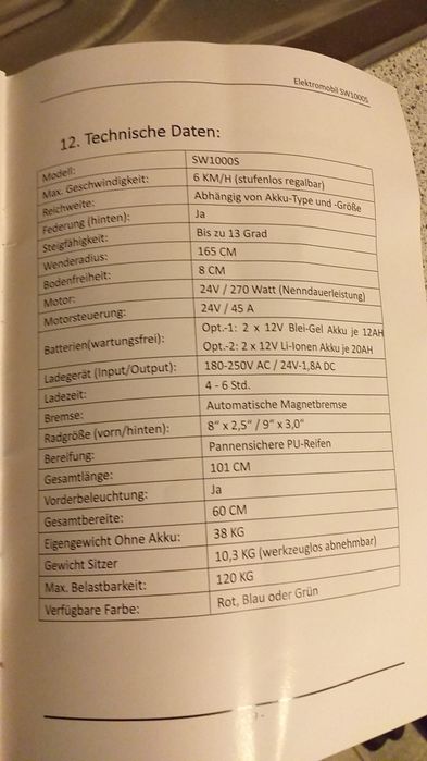 Електричний скутер для інвалідів
