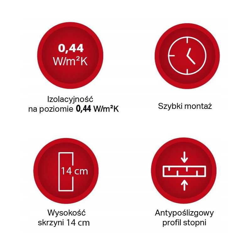 Drewniane schody strychowe NORDIC 87mm 120x70 + dodatkowa uszczelka