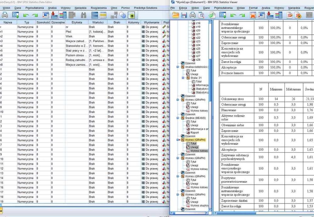 Analiza statystyczna badań np. ankietowych. Badania statystyczne.