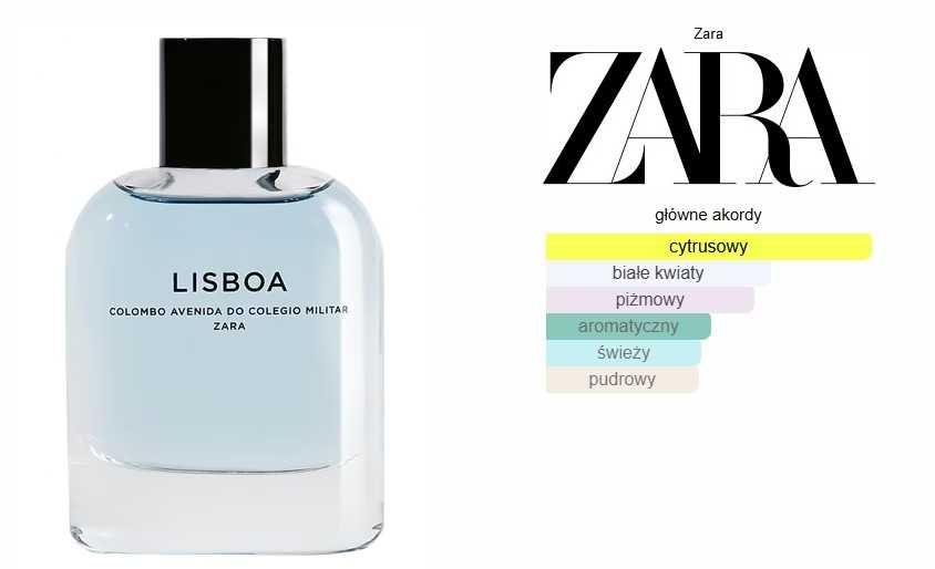 zestaw zara lisboa mauboussin pour lui karl lagerfeld vienna opera