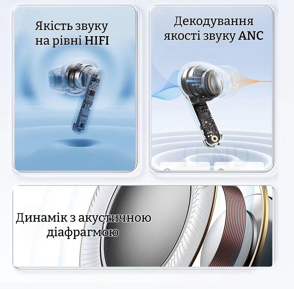 Наушники Redmi pro2