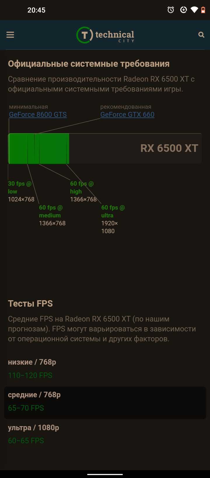 RX6500XT Видеокарта в коробке GTX1660Ti, RTX2060