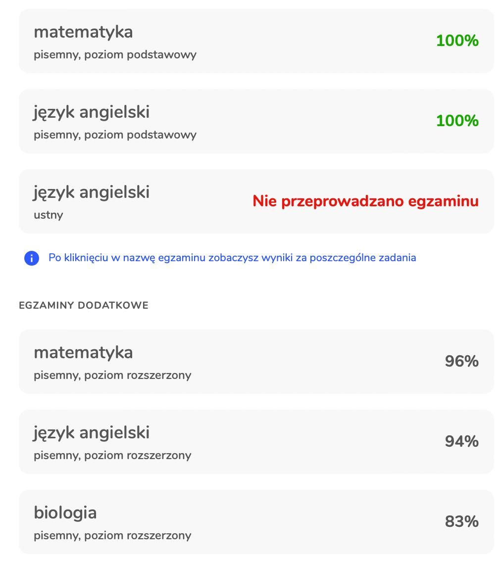 Korepetycje z Matematyki