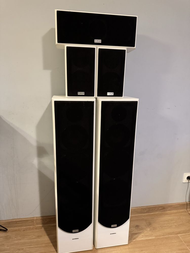 Kino domowe Taga harmony 606 SE harman kardon AVR 255