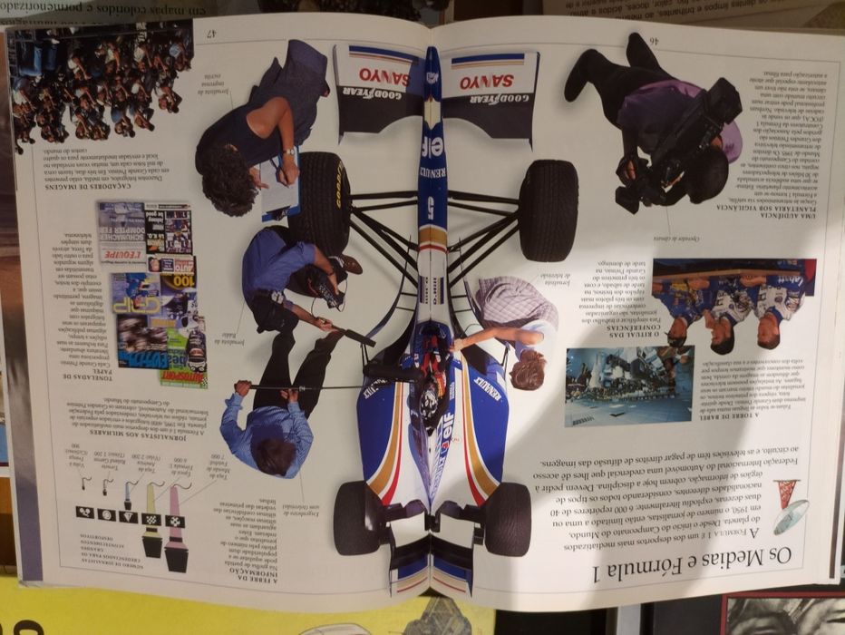 O Álbum Renault da Fórmula 1