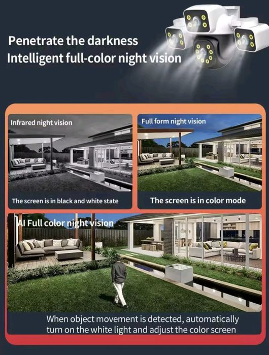 6К 12МР Wi-fi уличная камера видеонаблюдения 360*