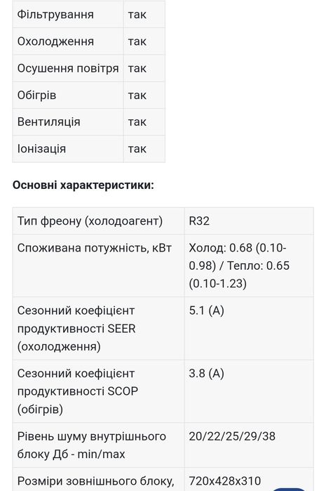 Кондиціонер Cooper&Hunter CH-S07FTXQ2-NG R32 Wi-Fi