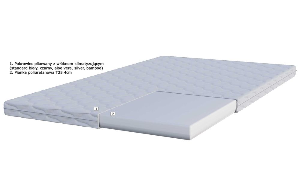 Materac nawierzchniowy Topper STANDARD 160x200 Healthy Dream