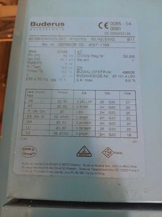 Газовий котел Buderus
