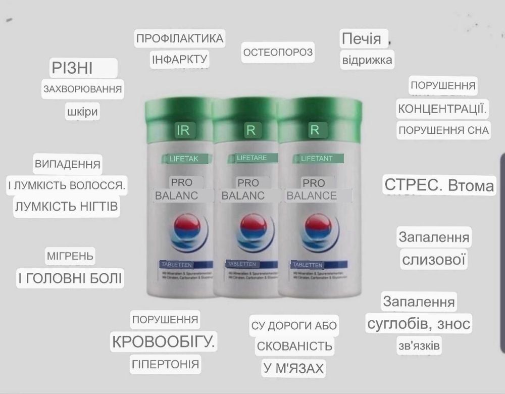 Мінерали Пробаланс LR, комплекс мінералів