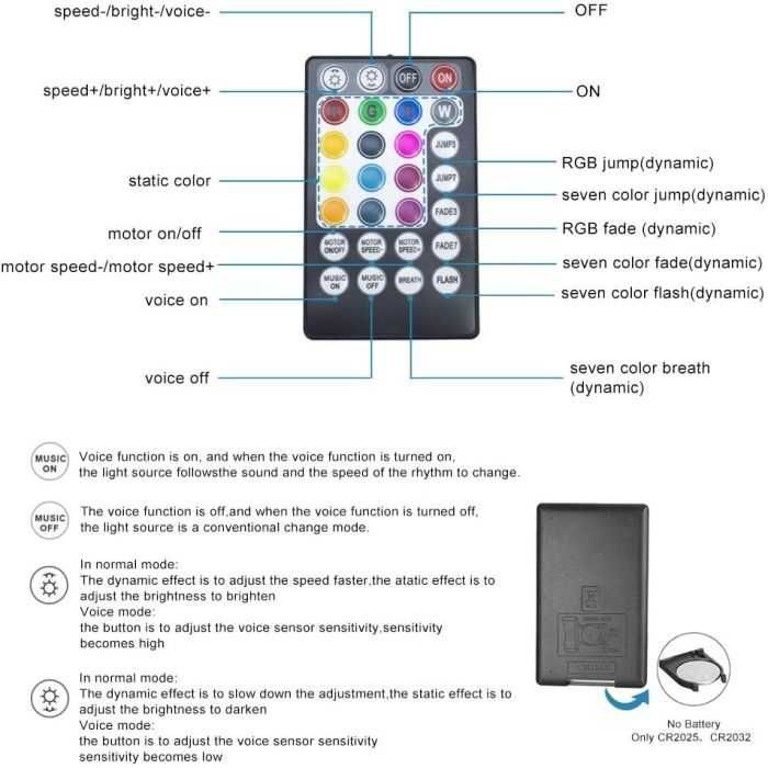 Amki 10W Bluetooth App Control Twinkle Światła Światłowodowe 200 Szt