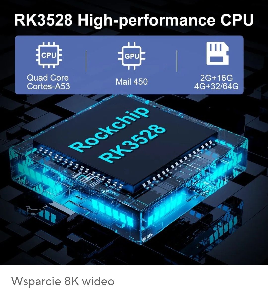 Android 13 Box TV 4Gb RAM / 64Gb pamięć wew