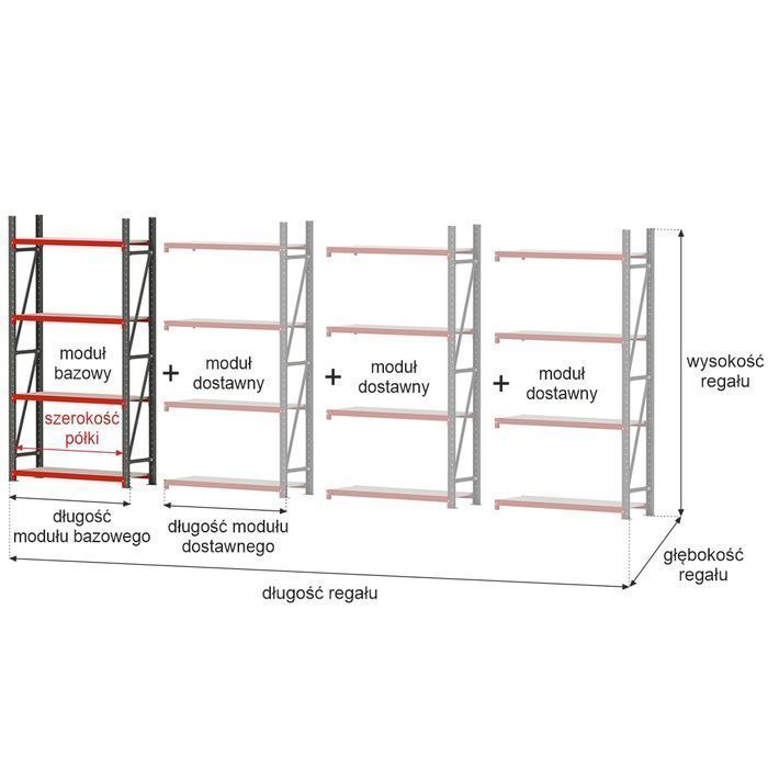 Regał magazynowy 4-półkowy Mega-M FORTIS 240x167x40 cm moduł bazowy