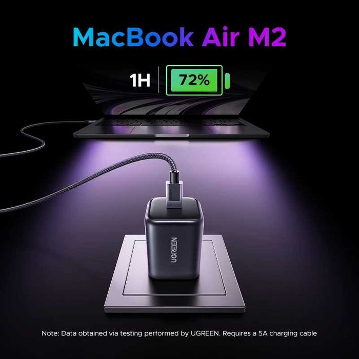 Швидка зарядка для телефону/планшету/макбуку Ugreen 45 Вт (X524)