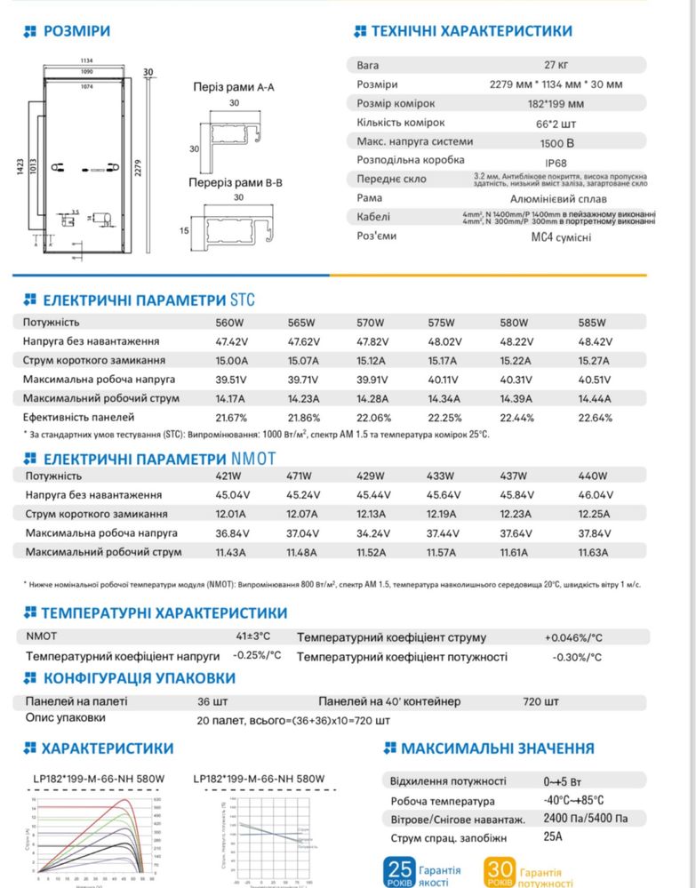 Солнечная панель 585вт Leapton сонячна панель сонячна батарея 585w